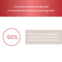 Biotin Hair Growth Shampoo For Men And Women - Treatment For Thinning Hair And Hair Loss - Biotin,Caffeine & Saw Palmetto Enriched Formula For Hair Thickening And Regrowth Dht Blocker 13.5 Floz