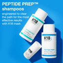 K18 Peptide Prepã¢Â Smoothing Ph Maintenance Color-Safe Shampoo For Daily Use - Ph-Optimized, Certified Microbiome Friendly Formula For Gentle Yet Effective Cleansing, 8.5 Fl Oz