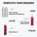 Kenra Platinum Color Charge Spray Serum | Color Protecting Spray |Retains Color Pigments With Shine | Environmental & Thermal Protection | All Hair Types
