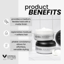 Kenra Matte Texture Putty 10 | Medium Hold Styler | Flexible Hold With A Matte Finish | Replenishes Moisutre & Softens Hair | All Hair Types