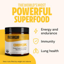 Freshcap, Try Mushrooms Starter Kit, Lion'S Mane, Cordyceps, Ultimate Blend (60 Gram Powder)