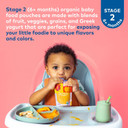 Plum Organics Stage 2 Organic Baby Food - Banana And Pumpkin - 4 Oz Pouch (Pack Of 4) - Organic Fruit And Vegetable Baby Food Pouch