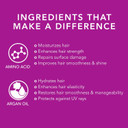 Oligo Professionnel - Blacklight Violet Shampoo - Sulfate-Free Purple Shampoo - Eliminates Yellow Tones - Refreshes Faded Highlights - Argan Oil - 11 Amino Acids And Moisturizing Formula - 8.5Oz