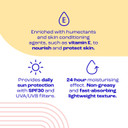 E45 SPF Face Moisturiser - Hydrating Facial Moisturiser SPF 30 Protection Against UVA & UVB Rays - SPF Face Cream for Dry Skin, Sensitive Skin and Eczema Prone Skin - SPF Day Cream 50 ml