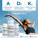 Power By Naturals Adk Vitamin Supplement: Vitamin A, Vitamin D3 5000 Iu, And Vitamin K2 Mk-7, Support Bone Health Vitamin Adk Supplement, Pure Vitamin D3 K2 Mk7 & A, 60 Capsules (2 Month Supply)