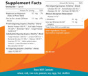 Real-Zymesã¢Â Keto Digestive Enzymes Supplement With Probiotics For Better Digestion - Natural Support For Relief Of Bloating, Gas, Belching, Diarrhea, Constipation, Ibs, Etc. - 90 Caps