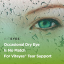 Viteyes Tear Support Eye Soothing Blend, Occasional Dry Eye Supplement, No Eye Drops, Redness Relief, Eye Vitamin, Allergy Support For Itchy Eyes, Omega-3 Fish Oil, 90 Softgels