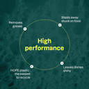 Attitude Dishwashing Liquid, Ewg Verified, Vegan Dish Soap, Plant Based, Naturally Derived Products, Wildflowers, 23.7 Fl Oz