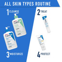 Cerave Moisturising Lotion For Dry To Very Dry Skin 473 Ml With Hyaluronic Acid And 3 Essential Ceramides