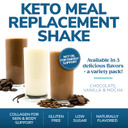 Wonderslim Keto Meal Replacement Shake, Vanilla, Low Carb, C8 Mcts, 12G Protein, Collagen, 25 Vitamins & Minerals, Gluten Free (7Ct)