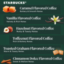 Starbucks K-Cup Coffee Podsã¢ÂFlavored Coffeeã¢ÂVariety Pack For Keurig Brewersã¢ÂNaturally Flavoredã¢Â100% Arabicaã¢Â6 Boxes (60 Pods Total) Starbucks K-Cup Coffee Podsã¢ÂFlavored Coffeeã¢ÂVariety Pack For Keurig Brewersã¢ÂNaturally Flavoredã¢Â100% Arabicaã¢Â6 Boxes (60 Pods Total)