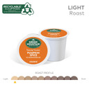 Green Mountain Coffee Roasters Pumpkin Spice Coffee, Keurig Single-Serve K-Cup Pods, Light Roast, 96 Count (4 Packs Of 24)