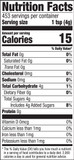Amazon Brand - Happy Belly White Pure Cane Sugar Granulated, 4 Pound (Pack Of 1)