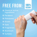 Blue Lizard Bundle Sensitive Spray 5 Oz & Sensitive Stick 0.5 Oz2 Piece Set