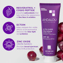 Andalou Naturals Ultra Sheer Daily Defense Facial Lotion, Spf 18, 2.7 Oz, With Resveratrol Coq10 And Antioxidants, Lightweight, Hydrating Facial Moisturizer
