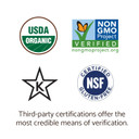 Garden Of Life 100% Organic Ground Flax Seed, Cold Milled Premium Golden Flaxseed Meal For Women And Men, 2G Omega 3, Lignans, 3G Fiber, 3G Protein, One Ingredient, Preservative Free, 28 Servings