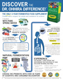 Dr. Ohhiraã¢ÂS Probiotics Original Formula With 3 Year Fermented Prebiotics, Live Active Probiotics And The Only Product With Postbiotic Metabolites, 100 Capsules