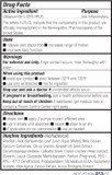 Theraworx Fast-Acting Joint Relief Foam Joint Discomfort & Inflammation Relief - 7.1 Oz - 2 Count