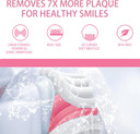 Vekkia Kids Electric Toothbrushes, Kids Toothbrush With 3 Modes And 2-Min Time For Age 3+, Ipx7 Waterproof, 4 Soft Bristles(Flower Fairy) Vekkia Kids Electric Toothbrushes, Kids Toothbrush With 3 Modes And 2-Min Time For Age 3+, Ipx7 Waterproof, 4 Soft Bristles(Flower Fairy)