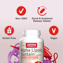 Jarrow Formulas Alpha Lipoic Sustain With Biotin, Dietary Supplement For Antioxidant, Cellular Energy Production And Normal Glucose Metabolism Support, 120 Tablets, 60-120 Day Supply