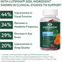 Blue Blockerã¢Â® Eye Health - 60 Lutein Gummies - Ophthalmologist-Developed - Support Vision, Filter Blue Light & Help Eye Strain - Promotes Sleep, Focus Eyesight ÃÂ Vegan & Non-Gmo Formula