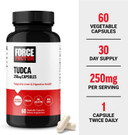 Force Factor Tudca Liver Support Supplement, Powerful Bile Salt For Gallbladder Health And Liver Health, Tauroursodeoxycholic Acid, Clinical Dose, Vegan Friendly, Non-Gmo, 60 Vegetable Capsules