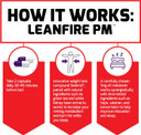 Force Factor Leanfire Pm Weight Loss Pills For Women & Men, Fat Burner & Overnight Weight Loss Pills To Burn Fat, Boost Metabolism, Improve Sleep, Powerful Formula For Incredible Results, 60 Capsules