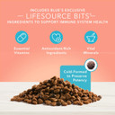 Blue Buffalo True Solutions Healthy Weight Natural Weight Control Adult Dry Dog Food, Chicken 24-Lb