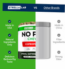 Strellalab No Poo Chews For Dogs - Coprophagia Stool Eating Deterrent - No Poop Eating For Dogs - Digestive Enzymes - Gut Health & Immune Support - Stop Eating Poop - Chicken Liver Flavor 120 Chews