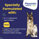Vetoquinol Flexadin Advanced Dog Hip And Joint Supplement With Uc-Ii Collagen, One Chew A Day Hip And Joint Support Chew For Dogs And Cats, Clinically Proven Vet-Approved Formula, 60 Chews Vetoquinol Flexadin Advanced Dog Hip And Joint Supplement With Uc-Ii Collagen, One Chew A Day Hip And Joint Support Chew For Dogs And Cats, Clinically Proven Vet-Approved Formula, 60 Chews