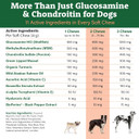 Doggie Dailies Glucosamine For Dogs  120 Chews  Dog Joint Supplement With Chondroitin, Green Lipped Mussel, Turmeric & Bioprine - Premium Senior Dog Supplements To Help Keep Your Dog Active