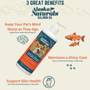 Alaska Naturals  Wild Alaska Salmon Oil Formula Dog Food Topper  Epa And Dha Omega-3 - Supplement For Healthy Skin, Shiny Coat  Made In The Usa  32 Oz. Pump Bottle