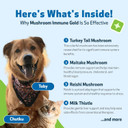 Pet Wellbeing - Mushroom Immune Gold - Natural Alternative Immune Support For Dogs And Cats - 8Oz (237Ml)