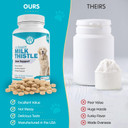 Wanderfound Pets Milk Thistle For Dogs  Tasty Salmon & Bacon Flavored Natural Liver Support For Pets  Kidney Cleanse Detox & Repair Formula Manufactured In The Usa  100 Chewable Tablets