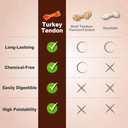 Afreschi Turkey Tendon For Dogs, Dog Treats For Classic Series, All Natural Human Grade Dog Treat, Suitable For Training Chew, Ingredient Sourced From Usa, Rawhide Alternative, Braided Stick
