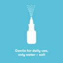 Frida Baby Nosefrida Nasal Saline Spray, Baby Saline Drops + Spray To Soften Nasal Passages, 0.68 Fl Oz