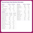 Neocate Syneo Infant - Hypoallergenic, Amino Acid-Based Baby Formula With Prebiotics, Probiotics And Dha/Ara - 14.1 Oz Can (Case Of 4) Neocate Syneo Infant - Hypoallergenic, Amino Acid-Based Baby Formula With Prebiotics, Probiotics And Dha/Ara - 14.1 Oz Can (Case Of 4)