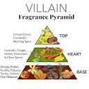 Pete & Pedro Villain - Eau De Parfum | Original Male Fragrance - Tobacco And Vanilla With A Burst Of Spice & Woods Men'S Cologne | As Seen On Shark Tank, 1.7 Oz