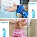 Live4Cool Peri Bottle For Postpartum Perineal Care 16.9Oz/500Ml For Mom And Baby Clean,Portable Travel Bidet With 2 Rinse Tubes For Baby Female Menstruation Cleaning Lochia Hemorrhoids