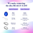 Menstrual Disc Reusable, Silicone Menstrual Disc, Comfortable Period Disc, Easy To Use & Extract, Simple To Clean Reusable Menstrual Disc (Mini)