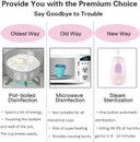 Rosa Rugosaã¢Â® Menstrual Cup Steamer, Portable Menstrual Cup Wash Kit, Comes With Two Reusable Period Cup, High Temperature, Great Partner For Women Travel