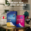 Stayfree Ultra Thin Regular Pads With Wings For Women, Reliable Protection And Absorbency Of Feminine Moisture, Leaks And Periods, 36 Count