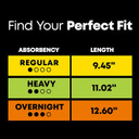 U By Kotex Clean & Secure Ultra Thin Pads, Heavy Absorbency, 240 Count (6 Packs Of 40) (Packaging May Vary)