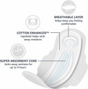 Amazon Basics Thick Maxi Pads With Flexi-Wings For Periods, Long Length, Super Absorbency, Unscented, Size 2, 128 Count, 4 Packs Of 32 (Previously Solimo)