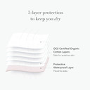 Rael Reusable Pads Menstrual, Organic Cotton Cover Pads - Postpartum Essential, Heavy Absorbency, Thin Cloth Pads, Leak Free, Washing Machine Safe, Menstrual Pads With Wings (3 Count, Overnight)
