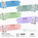 Mist N Go Refresh Toilet Spray - Bathroom Spray Odor Eliminator - Toilet Smell Eliminator Deodorizer - Bathroom Smell Good Spray Women Men Odor Neutralizer Spray Fresheners - Breeze + Dream + Lavender + Fresh Linen + Blossom (2Oz + 0.68Oz) X5