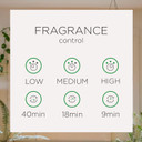 Air Wick Automatic Air Freshener Spray Refill, Fresh Linen, 3Ct, Essential Oils, Odor Neutralization