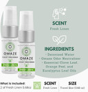 Mist N Go Refresh Toilet Spray - Bathroom Spray Odor Eliminator - Toilet Smell Eliminator Deodorizer - Bathroom Smell Good Spray Women Men Odor Neutralizer Spray Fresheners - Fresh Linen, Pocket Size (0.68Oz X2)