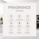 Air Wick Essential Mist Refill, 3Ct, Happiness, Air Freshener, Essential Oils