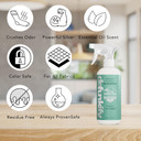 Defunkify Odor Remover Spray | Good As Linen Spray, Shoe Deodorizer, Pet Odor Eliminator | With Ionic Silver & Pure Essential Oil Scent | 32 Fl Oz (2-Pack Of 16 Fl Oz Bottles) (Peppermint)